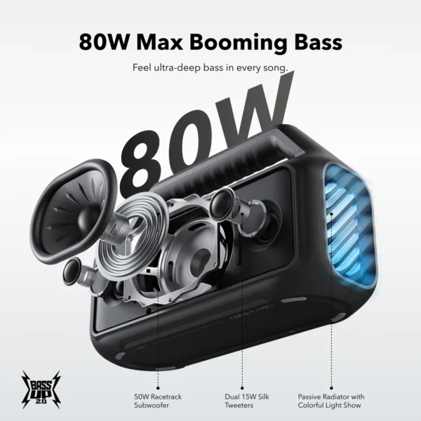 Soundcore Boom 2